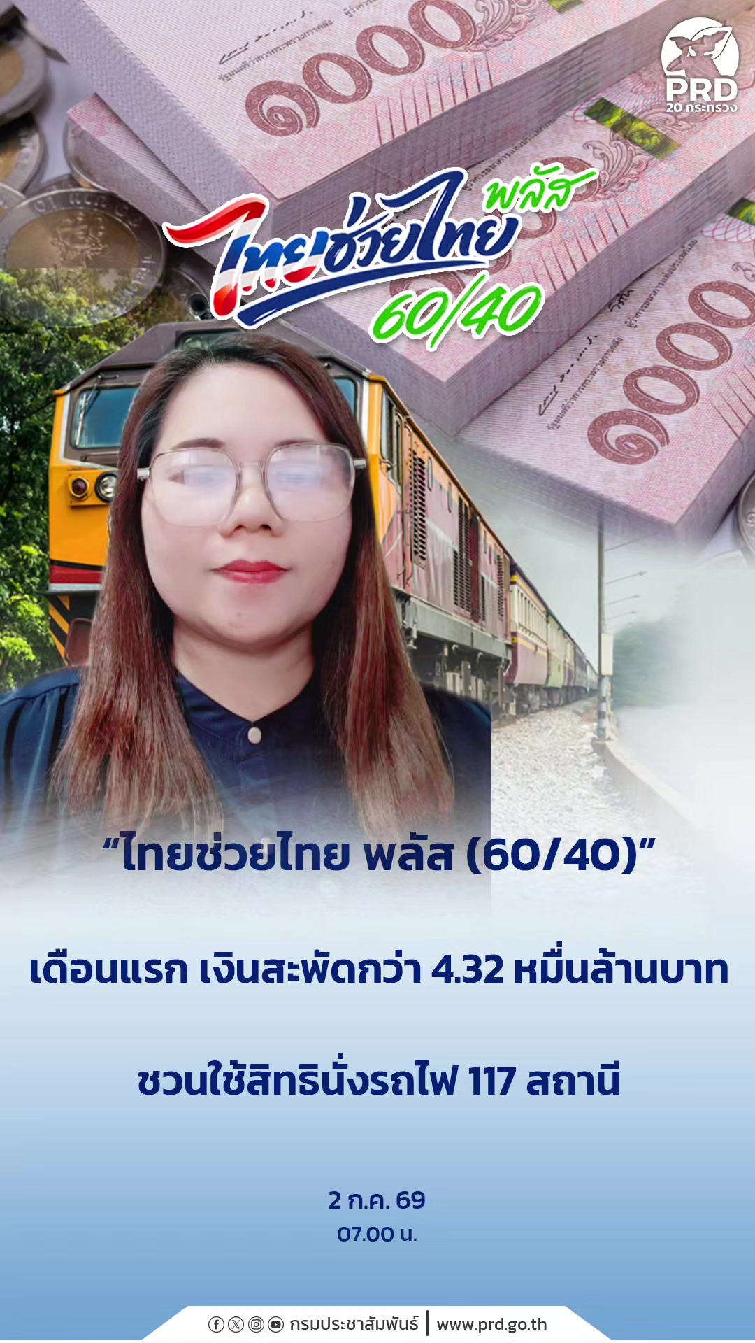 @สวท.สุรินทร์