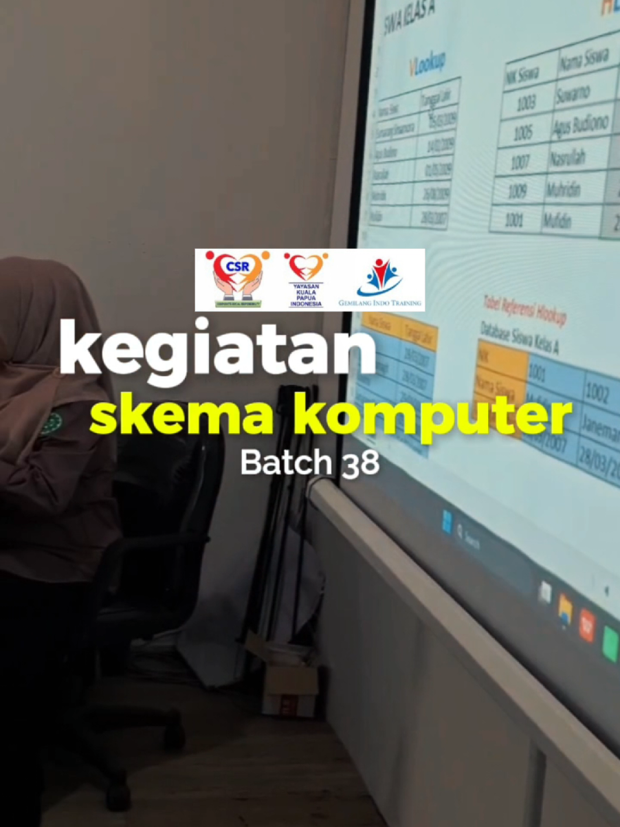 @Yayasan Kuala Papua Indonesia