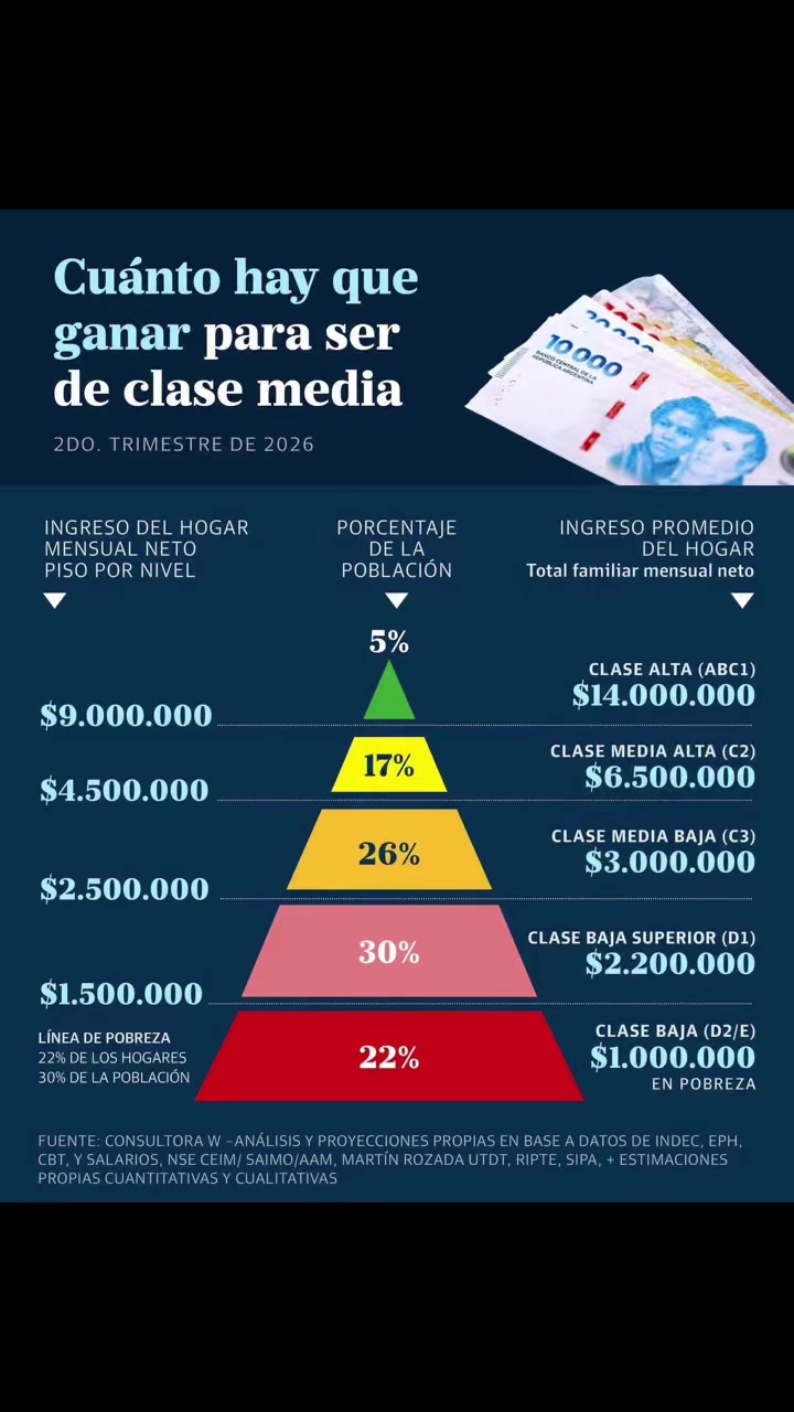 @Medios Virtual-Espectáculo