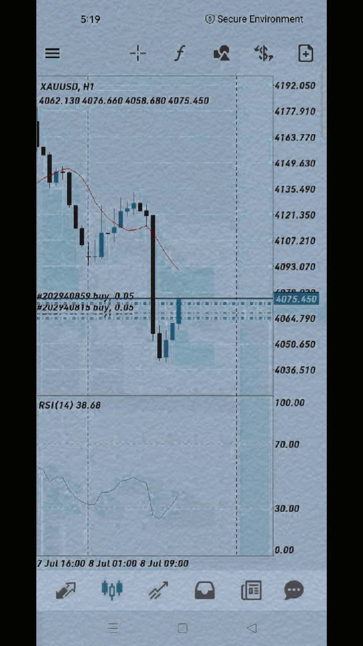 @Trading_Master