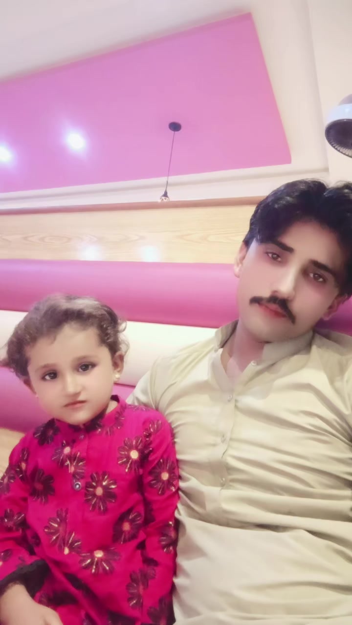 @Shoaib Khan M