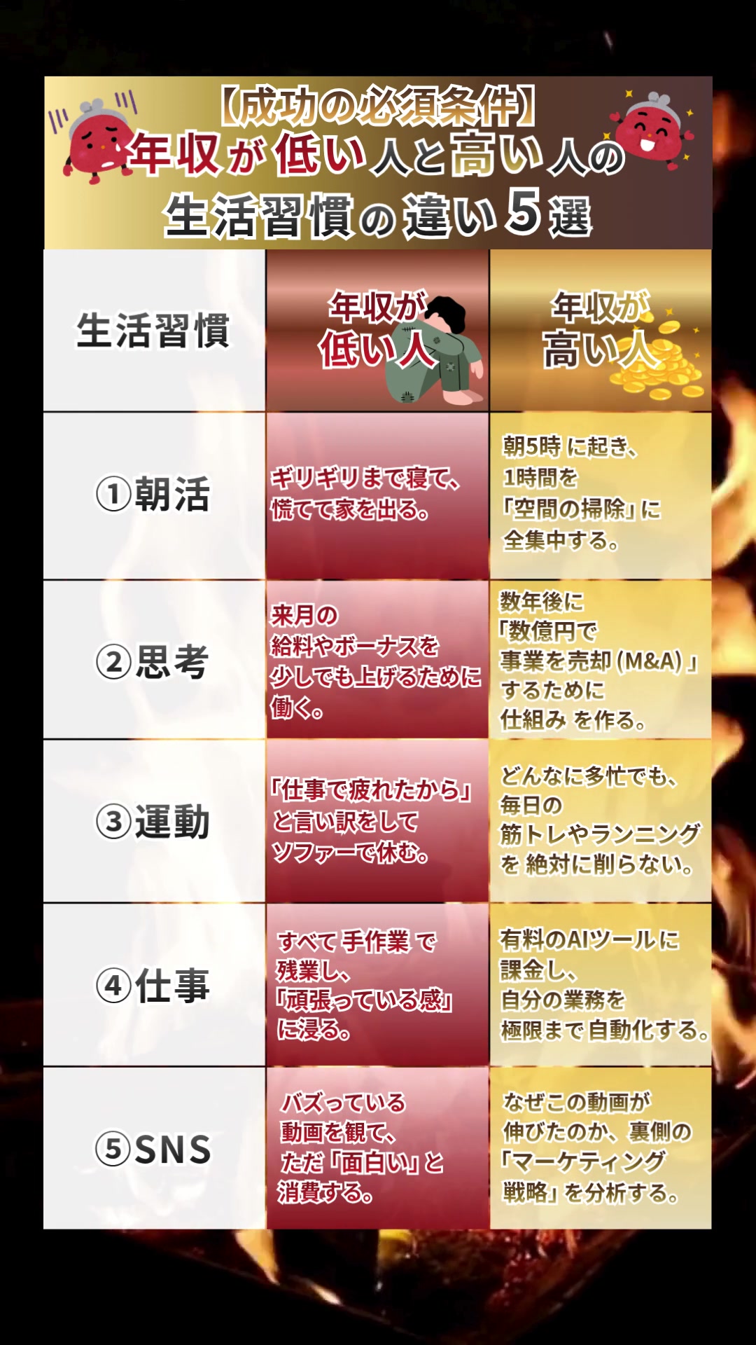 @ながと | 仕事で役立つ最新情報を紹介