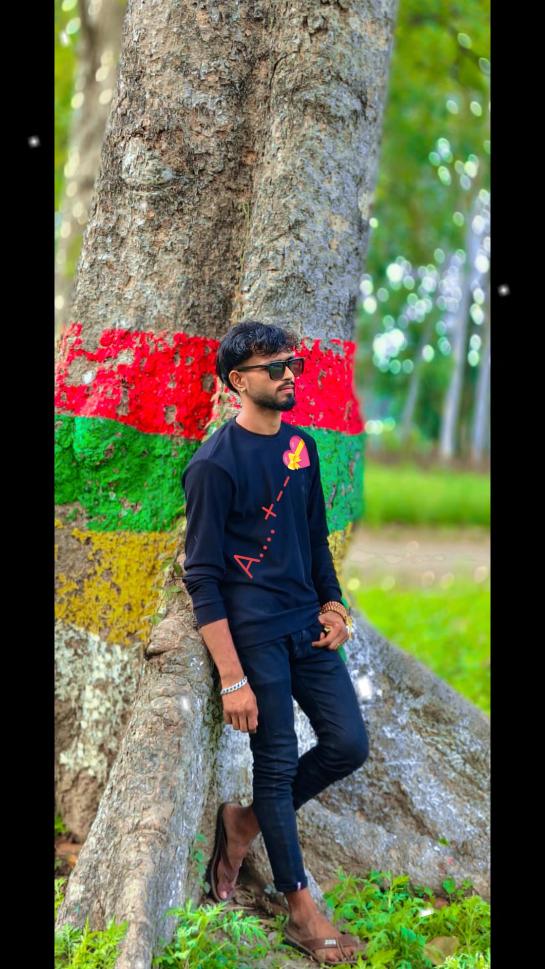 @Manis Kumar