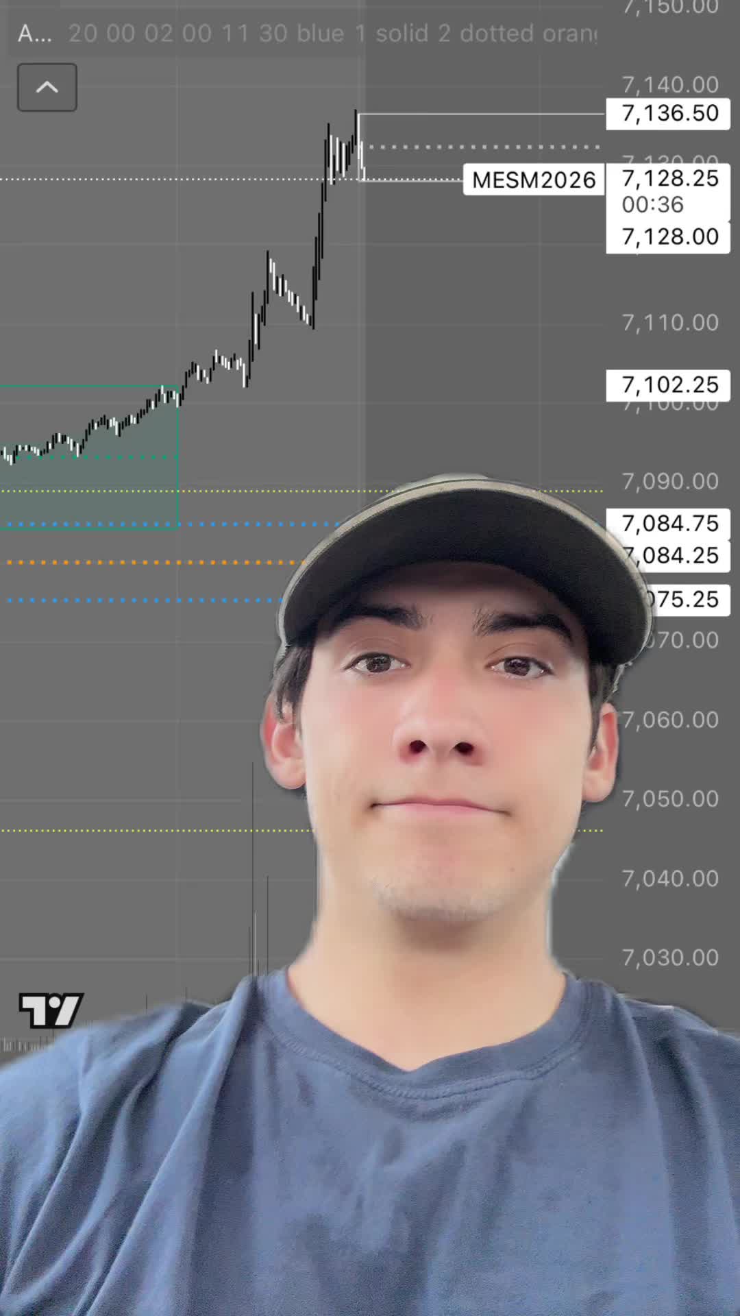 @ABtrades