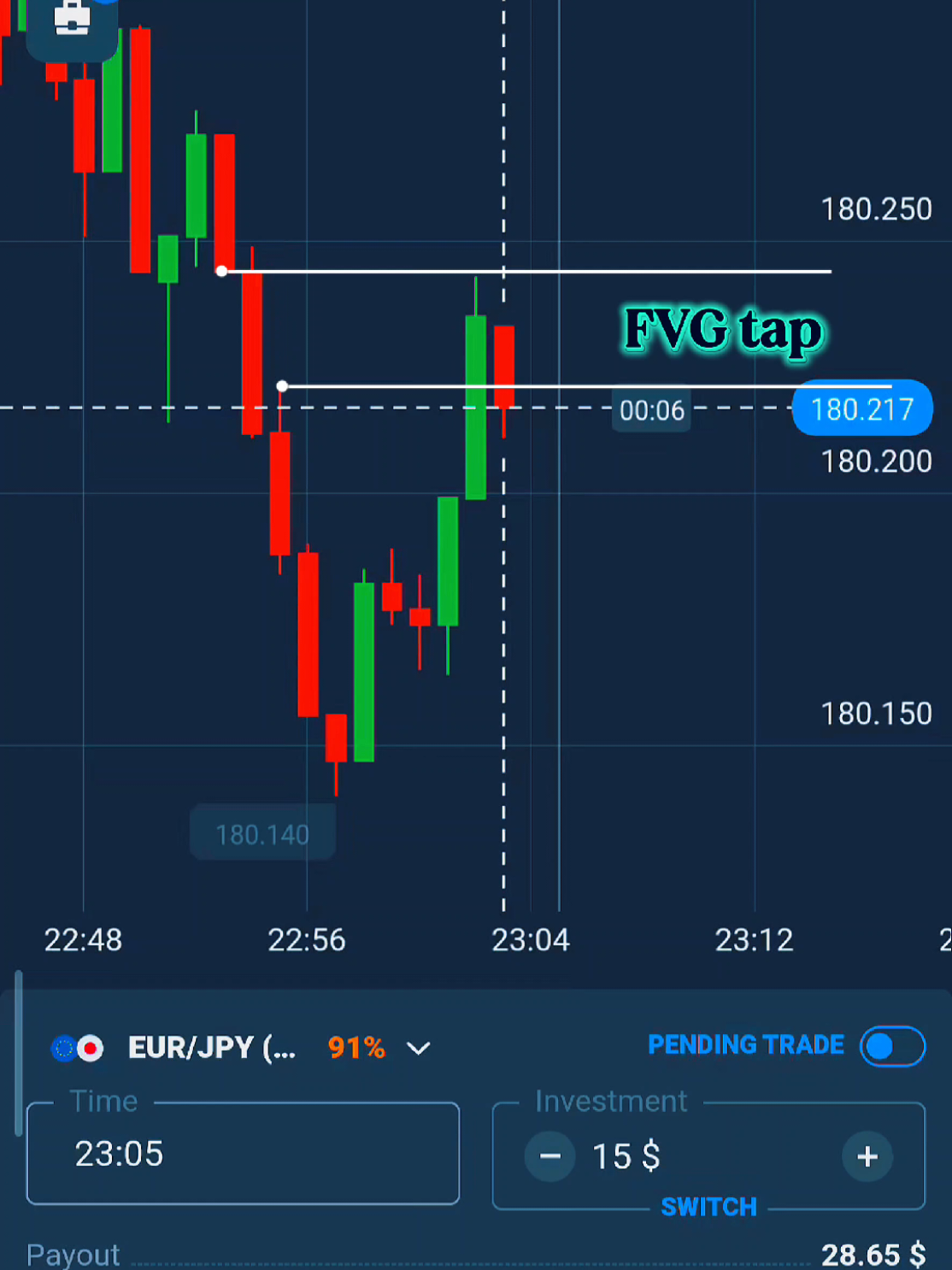 @Trader_Rayhan_Otc