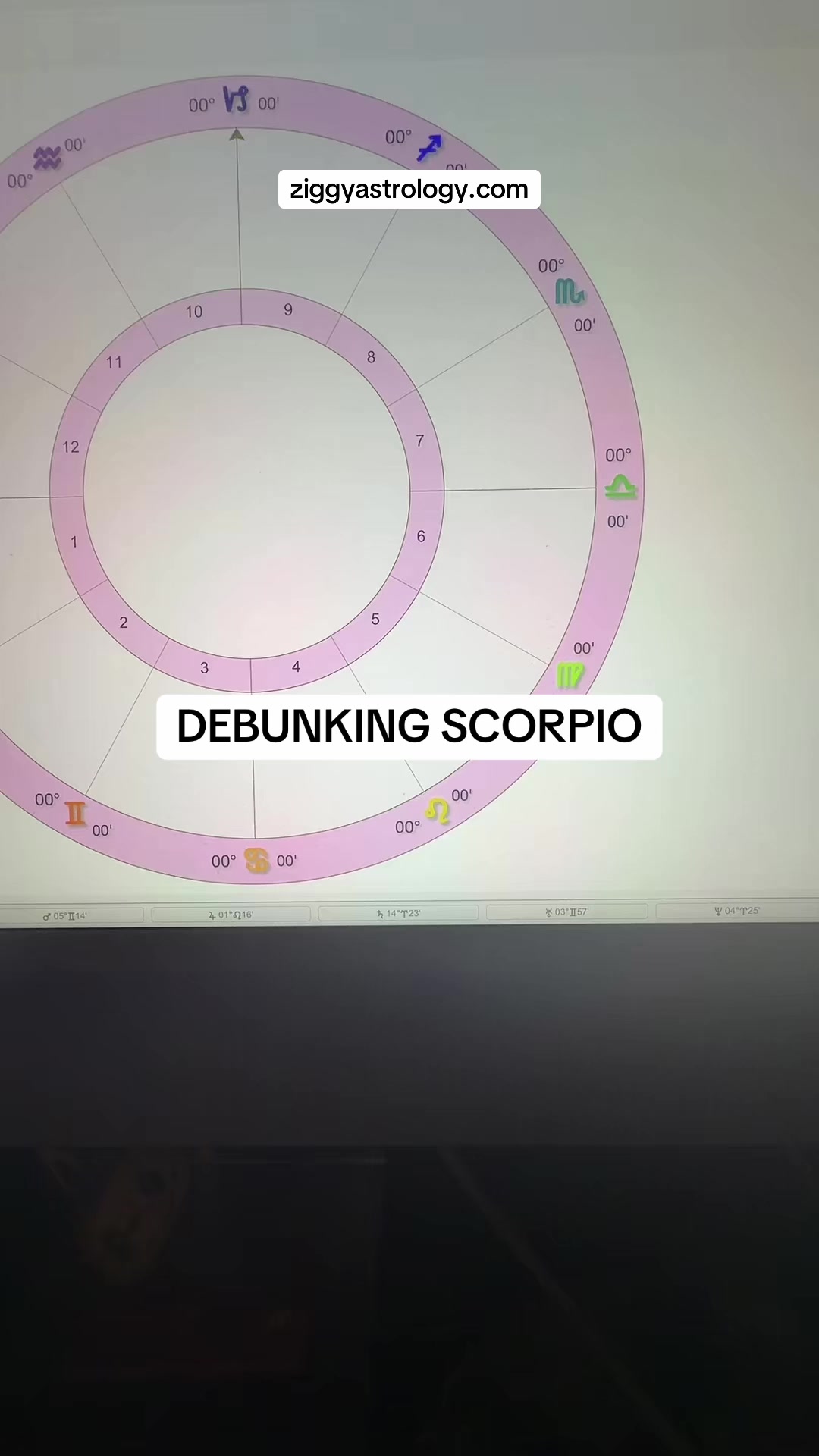 @Ziggy Astrology