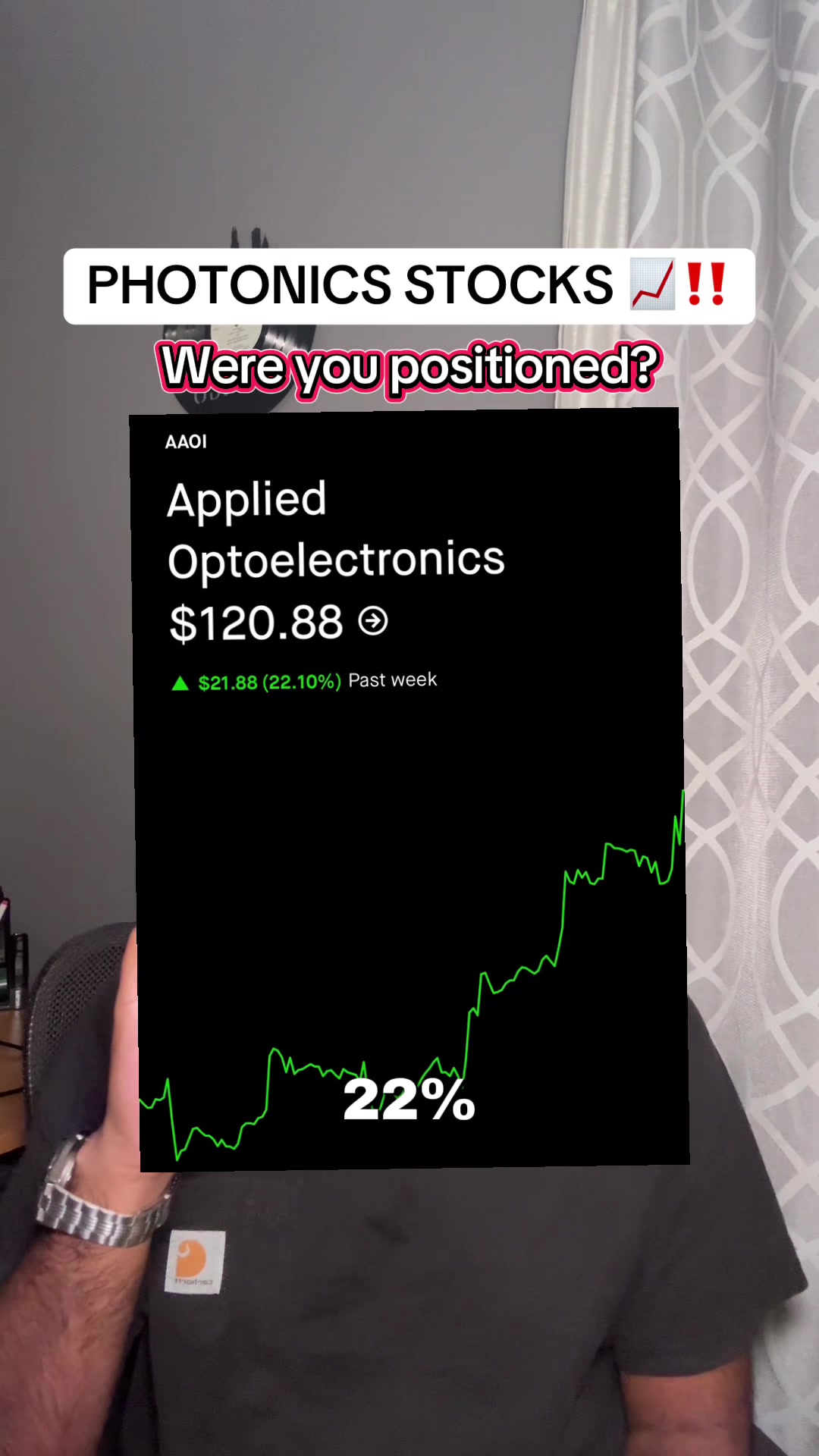 @Rahul | Personal Finance