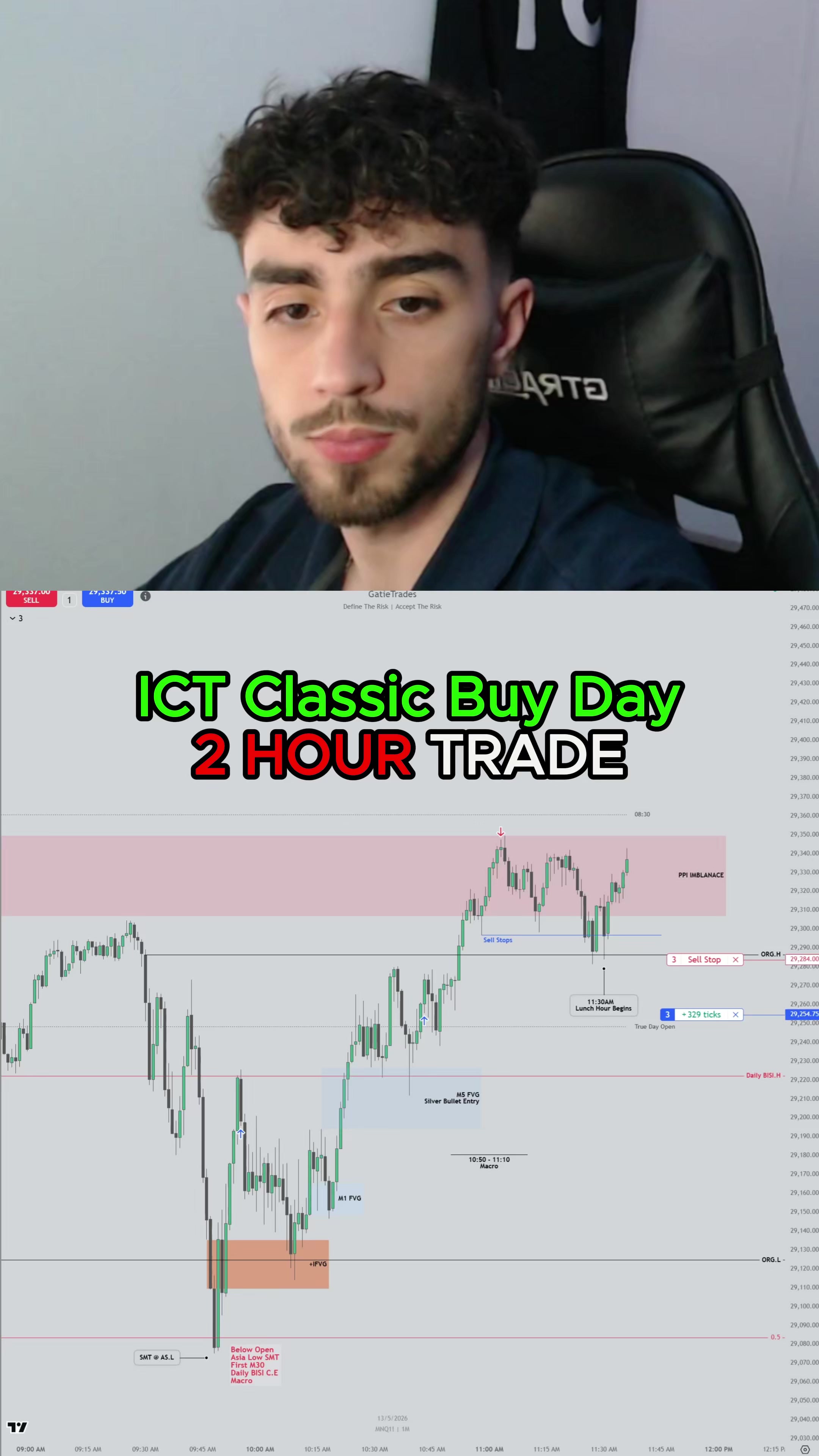 @GatieTrades