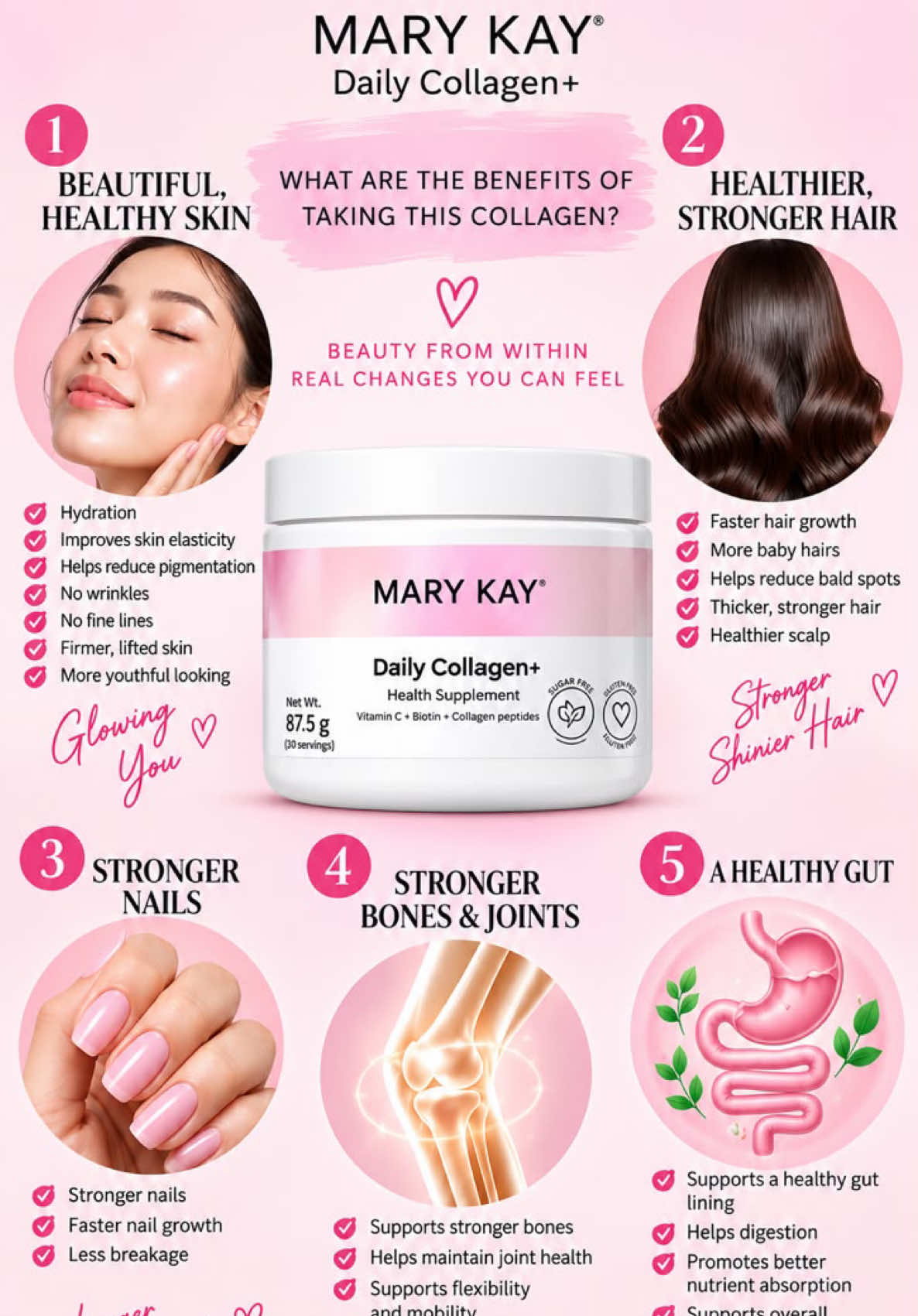 @Nidya Mary Kay