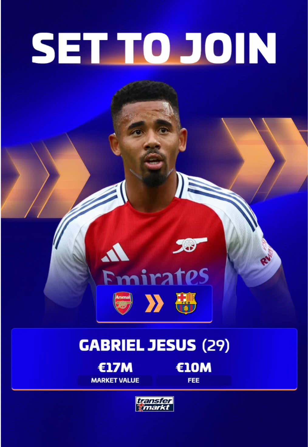 @Transfermarkt