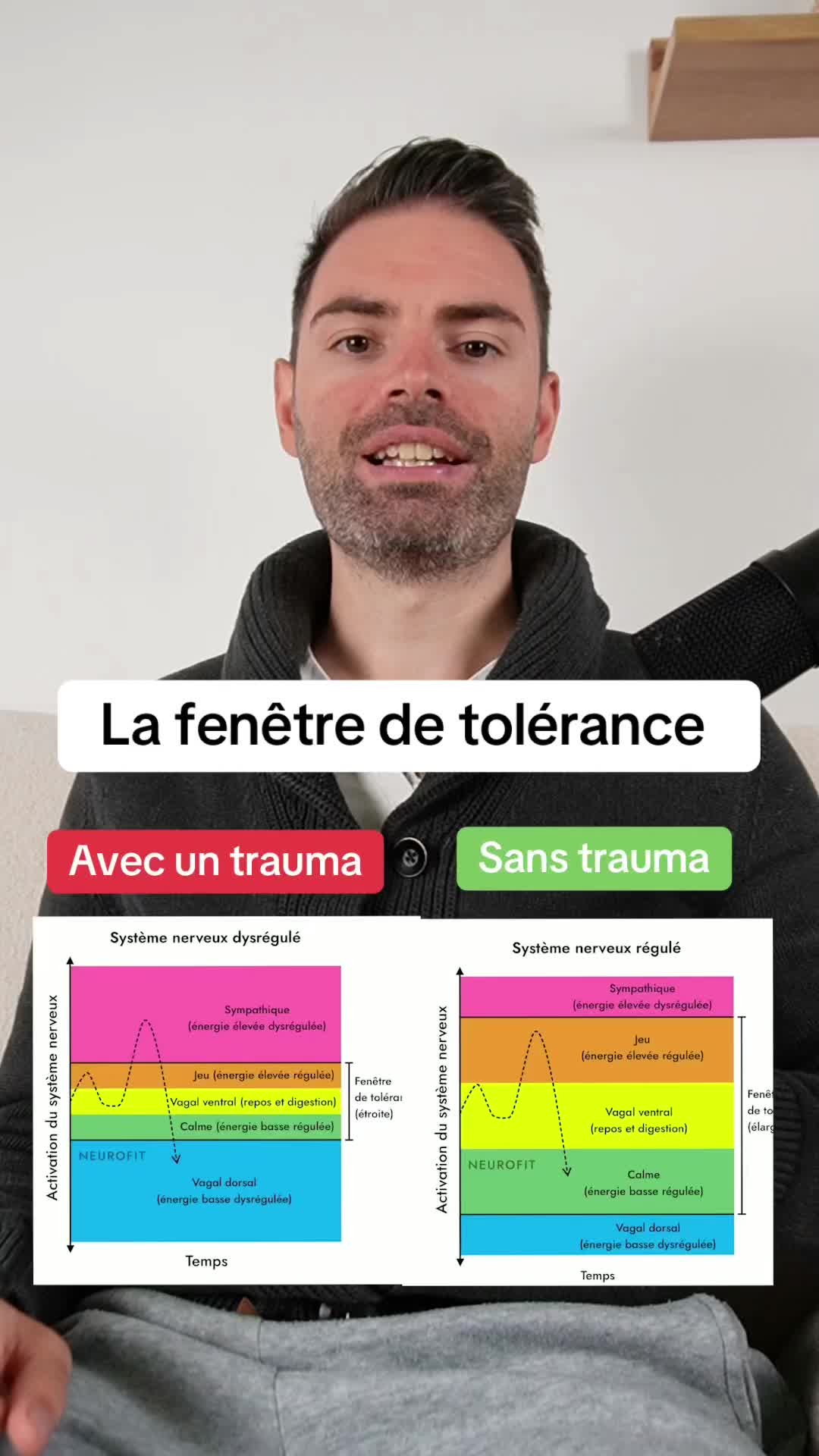 @Ma Vie Sereine