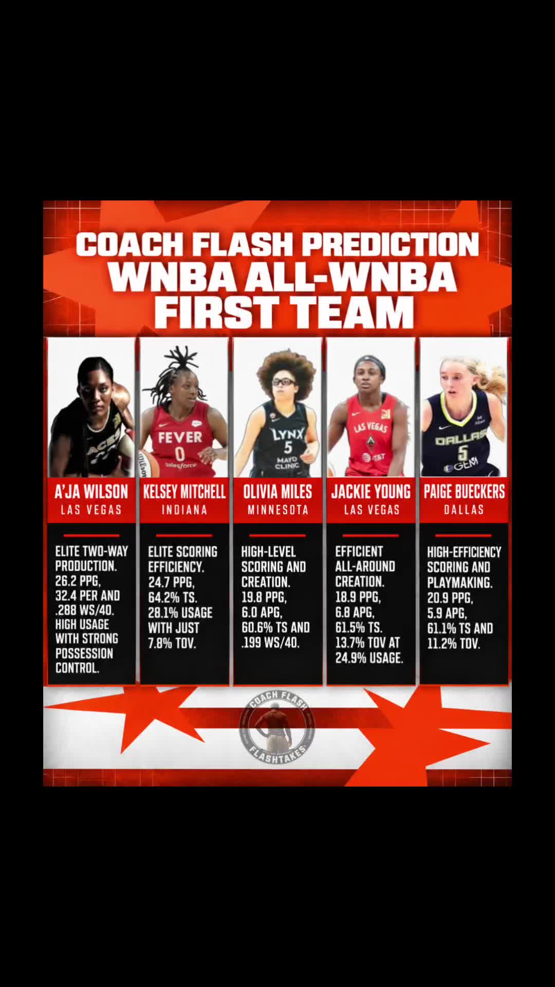 @COACH FLASH 1111