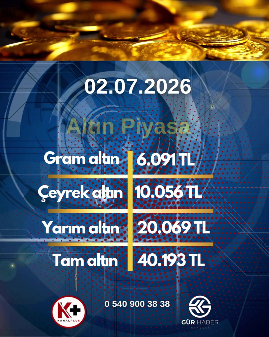 @GÜR HABER | Kayseri