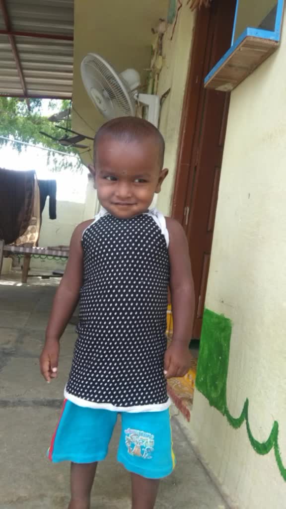 @Kukkala Mamatha