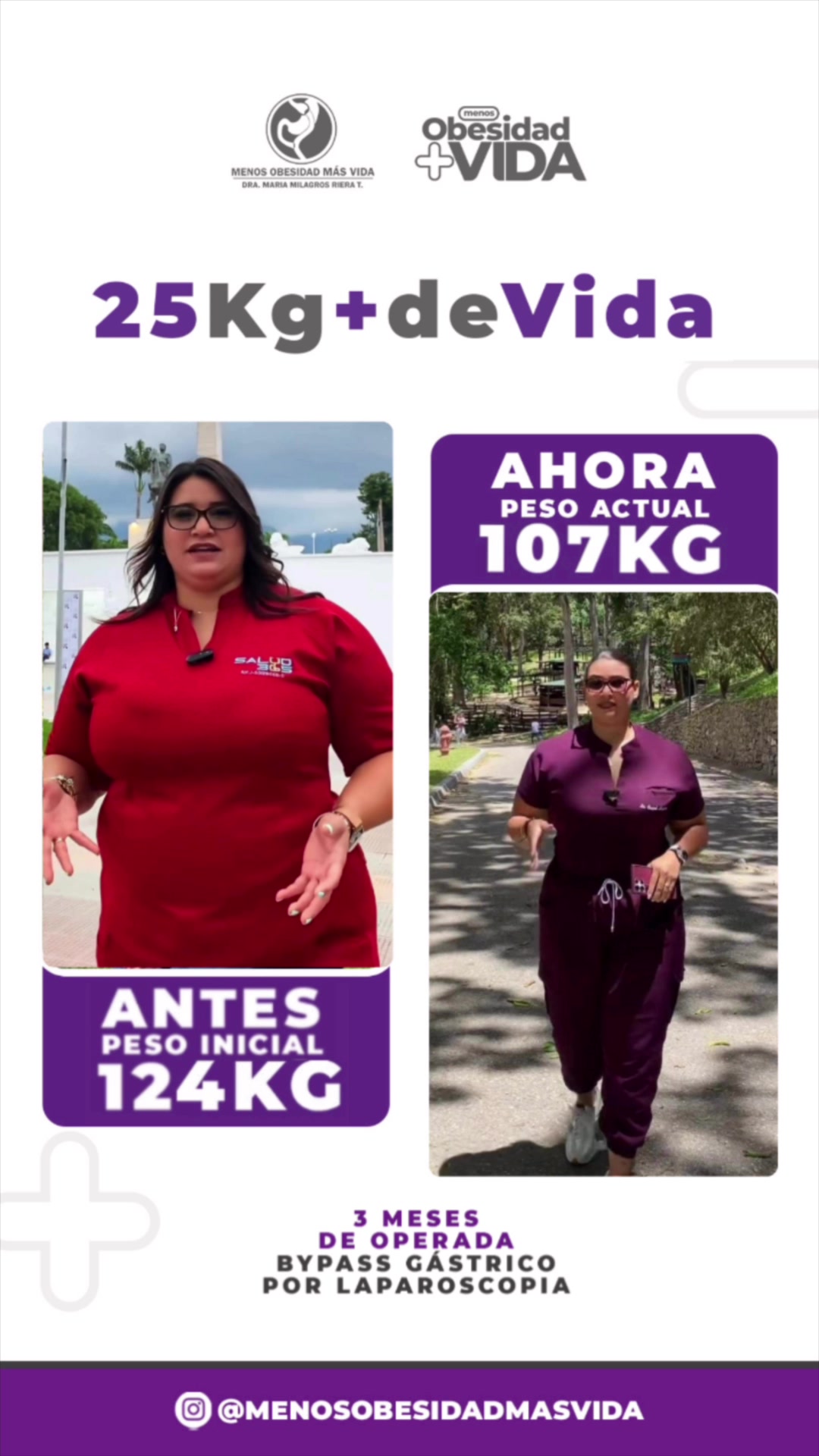 @Dra. María Milagros Riera T.