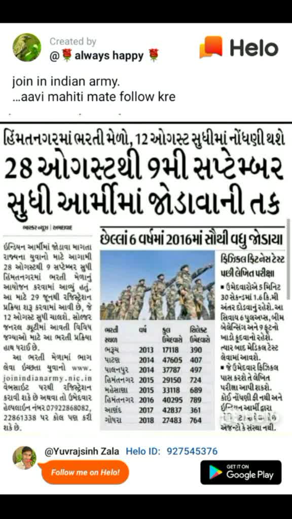 @Mr.yuvrajsinh 👑