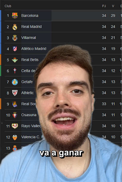 @Ibai