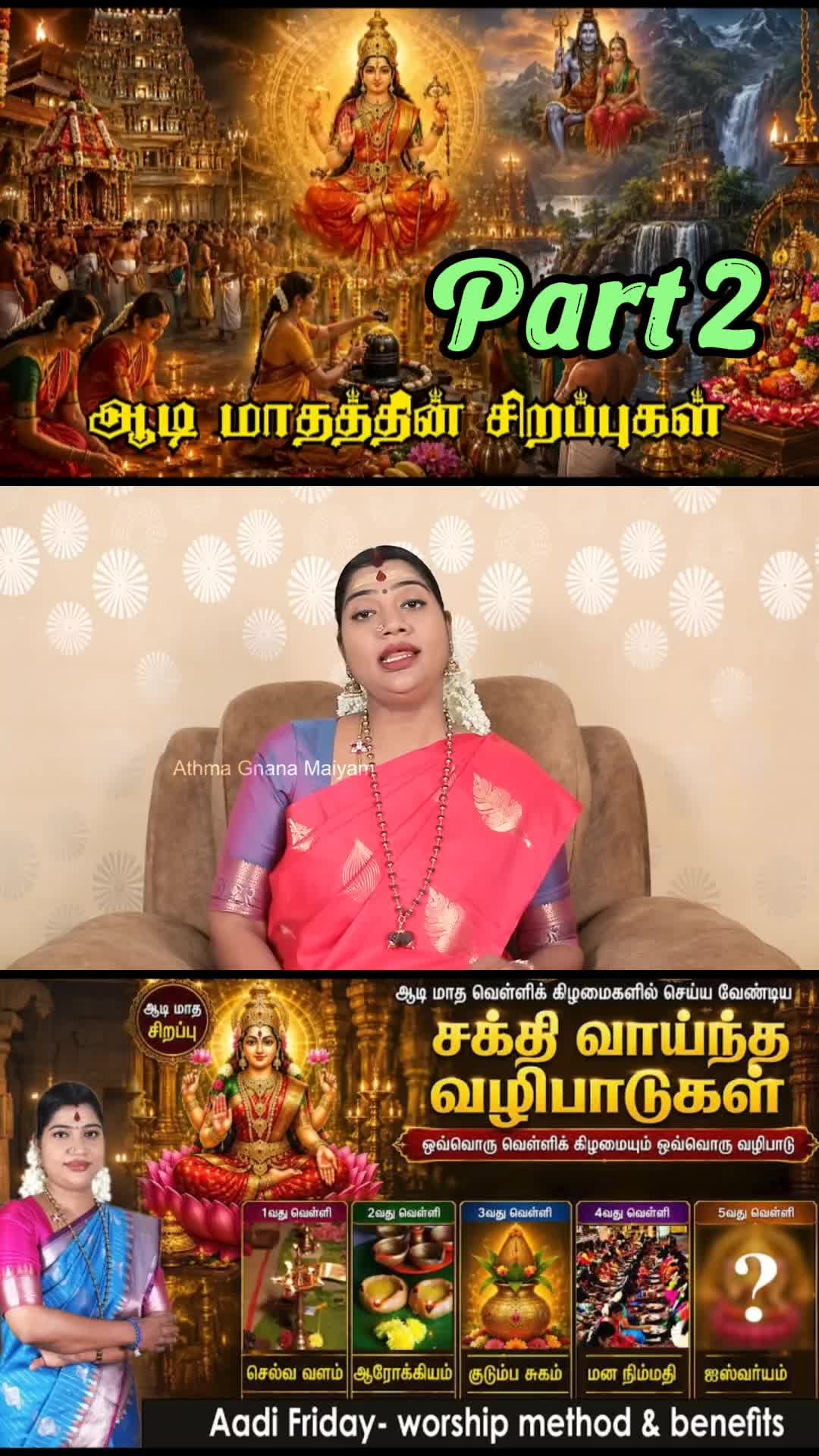 @Yogam Collection Resources