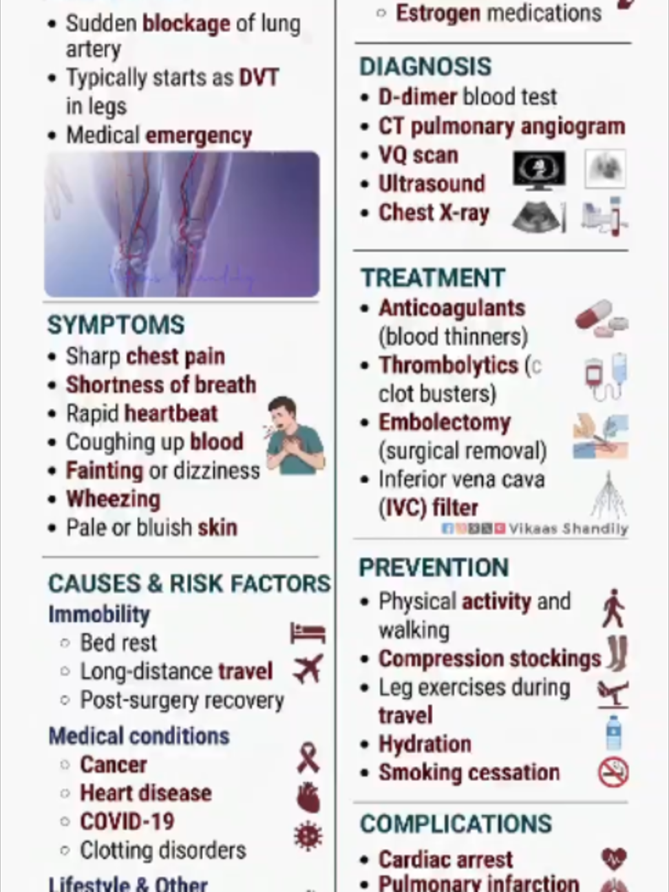 @CLINICIAN INSIGHT🩺