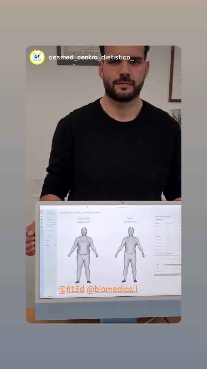 @Fit3D | 3D Body Scanning
