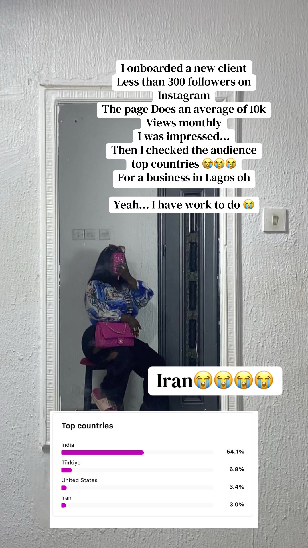 @Social Media Manager in Lagos