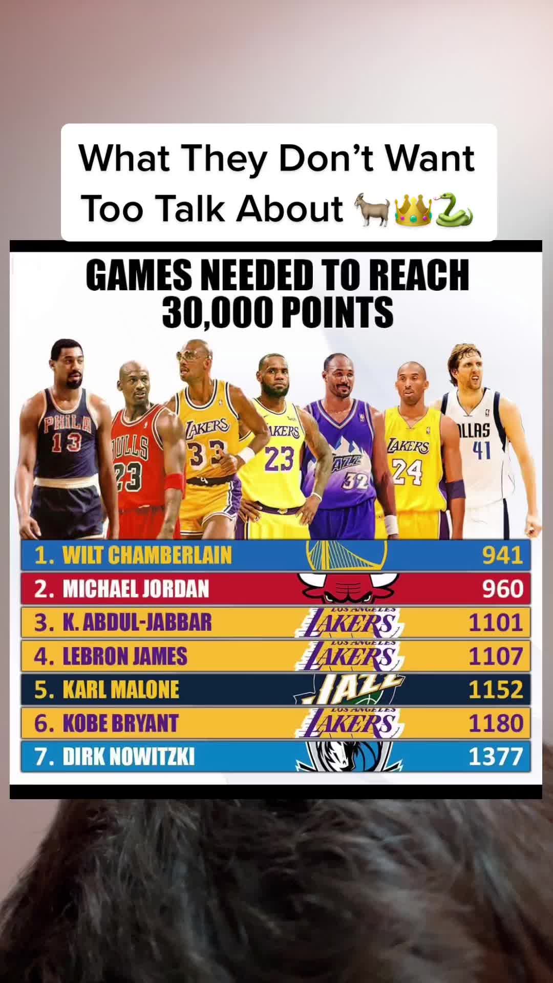 @Michael 🐐