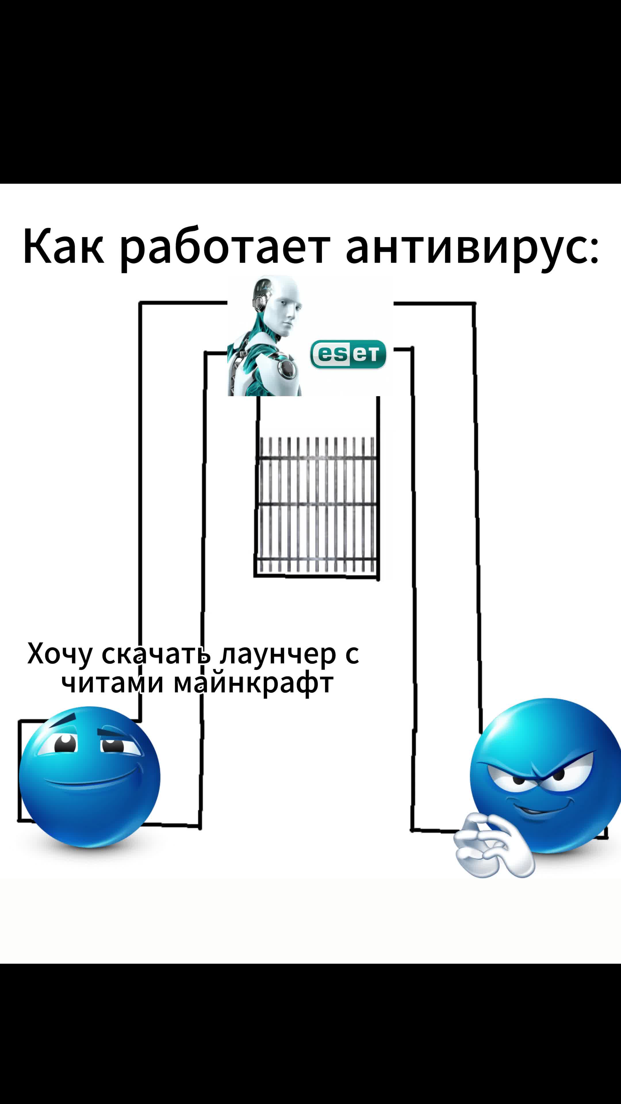 @NewLauncher | Читы майнкрафт