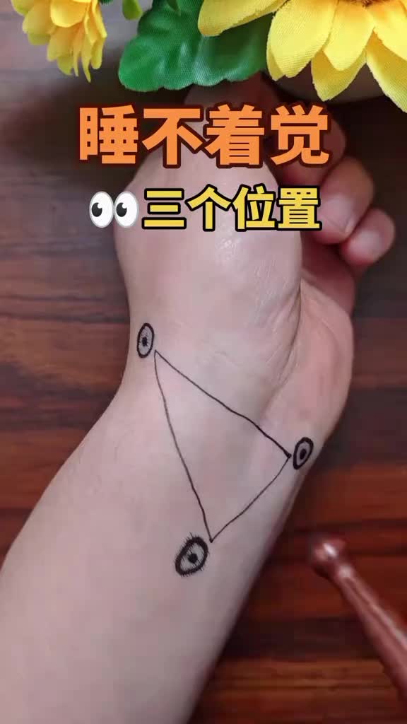 @穴位