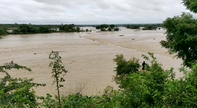 @parimi Sai chowdary