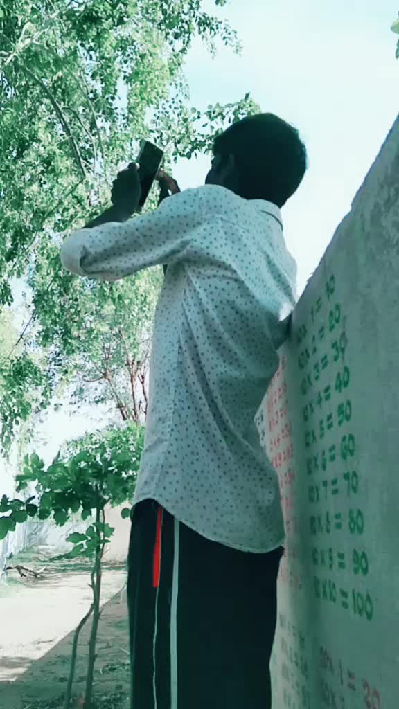 @Koppula Ramana