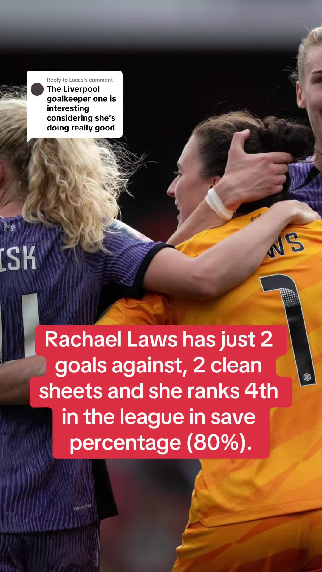 @WSL Women’s Stat Line