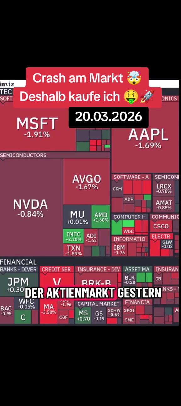 @Finanzwiesel