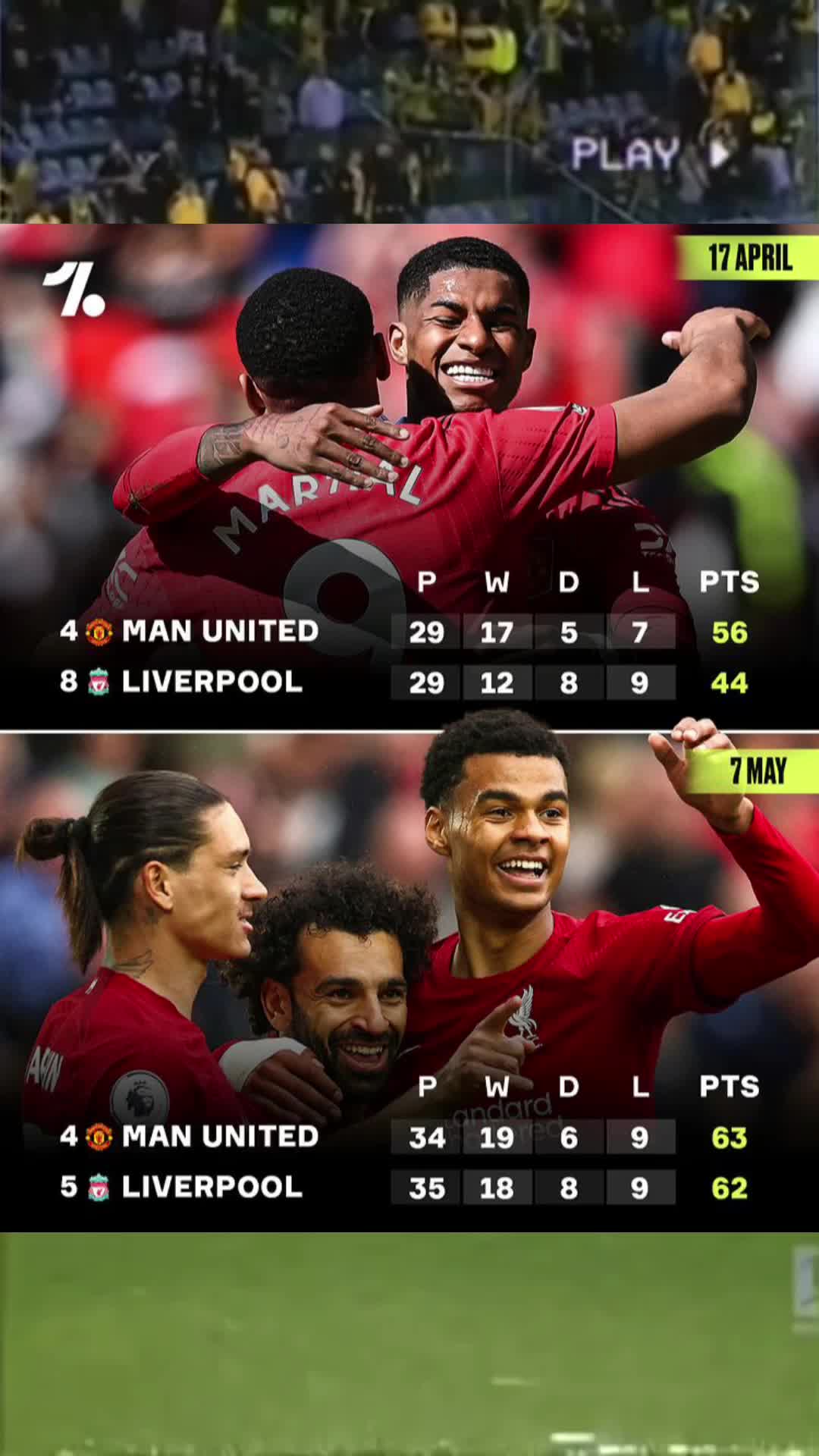 @ftbl⚽️