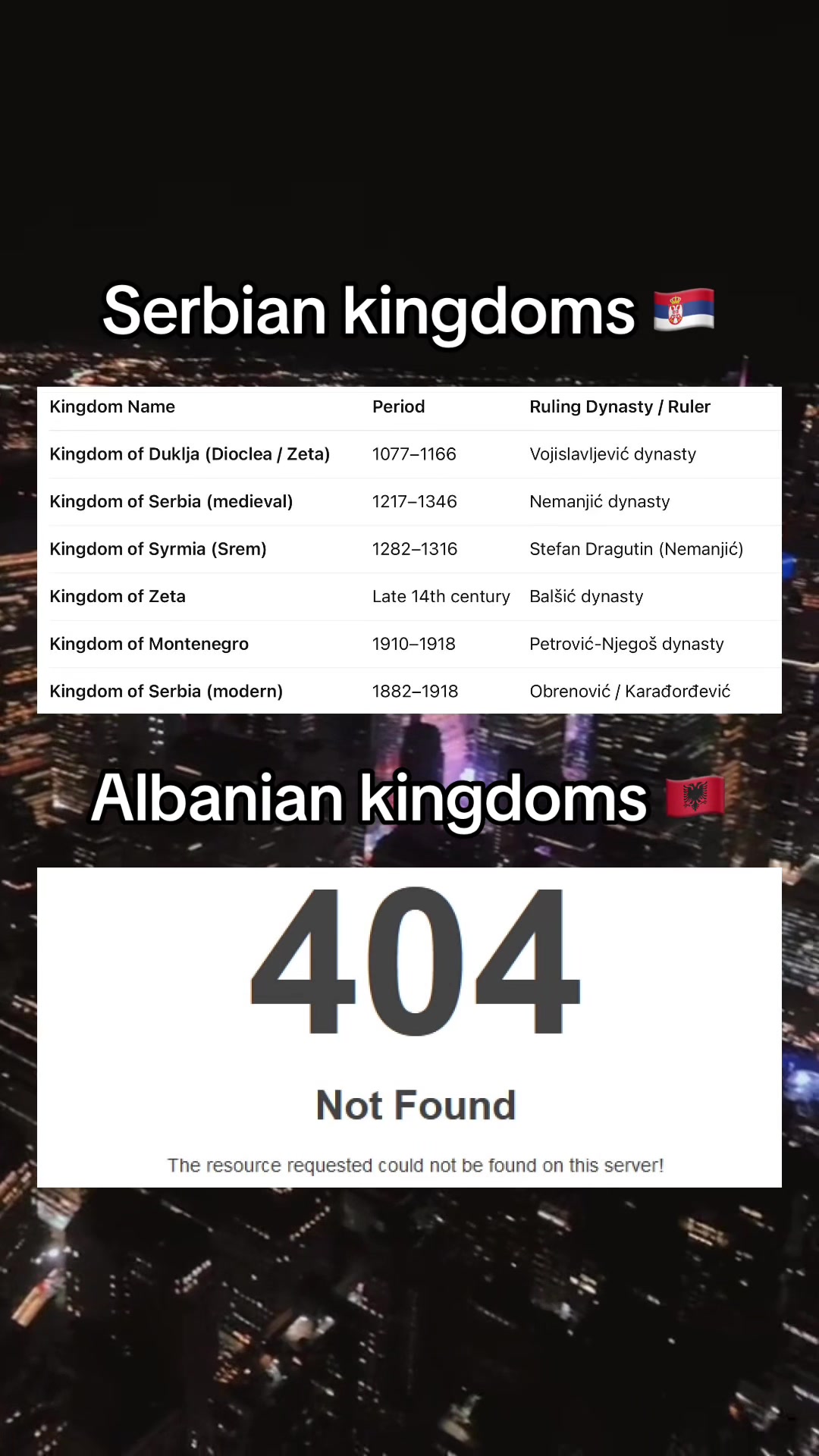 @Serbien Content 🇷🇸