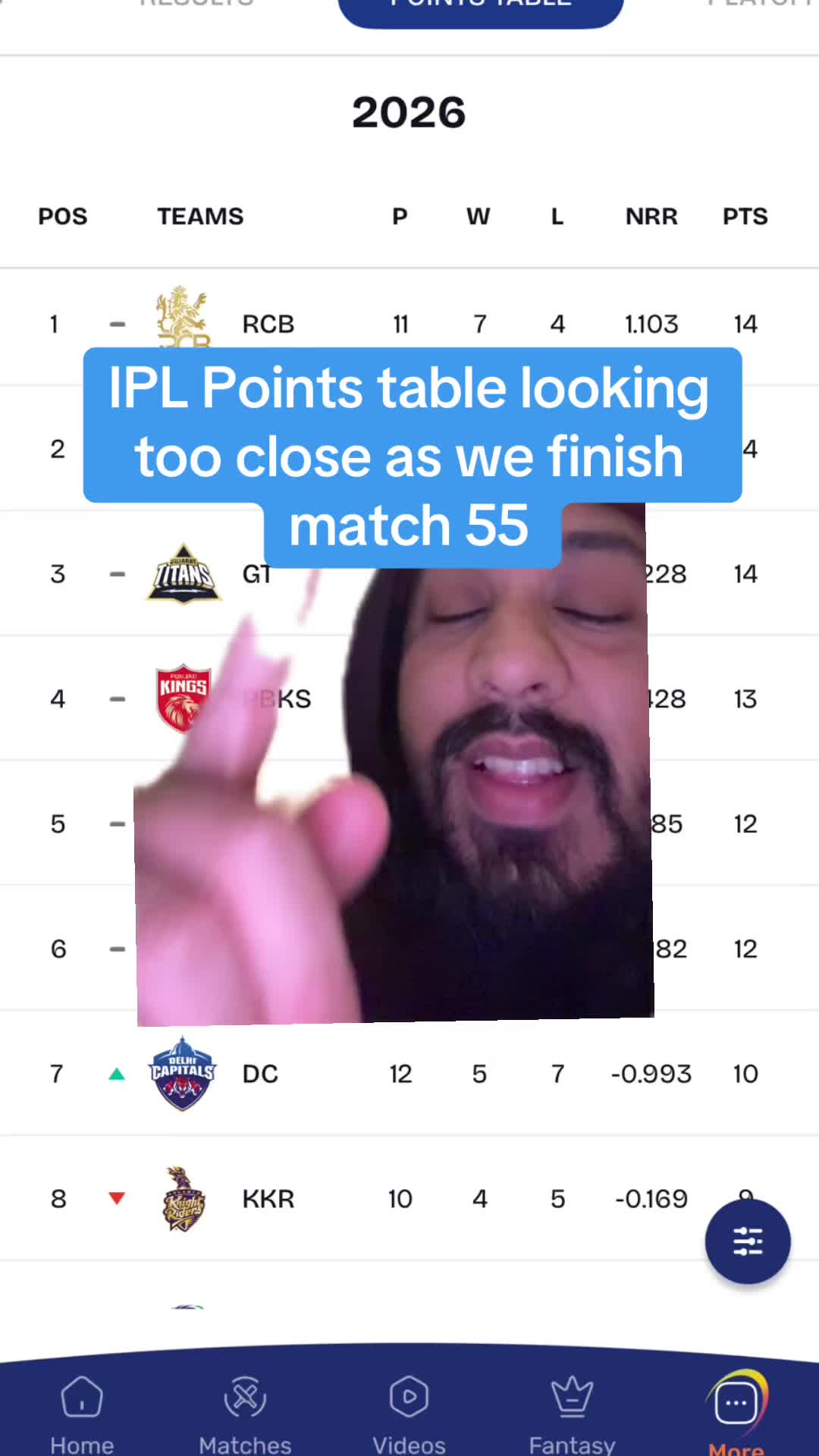 @Professor Saab