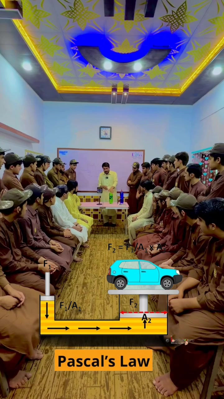 @Abdul Hanan Rahil