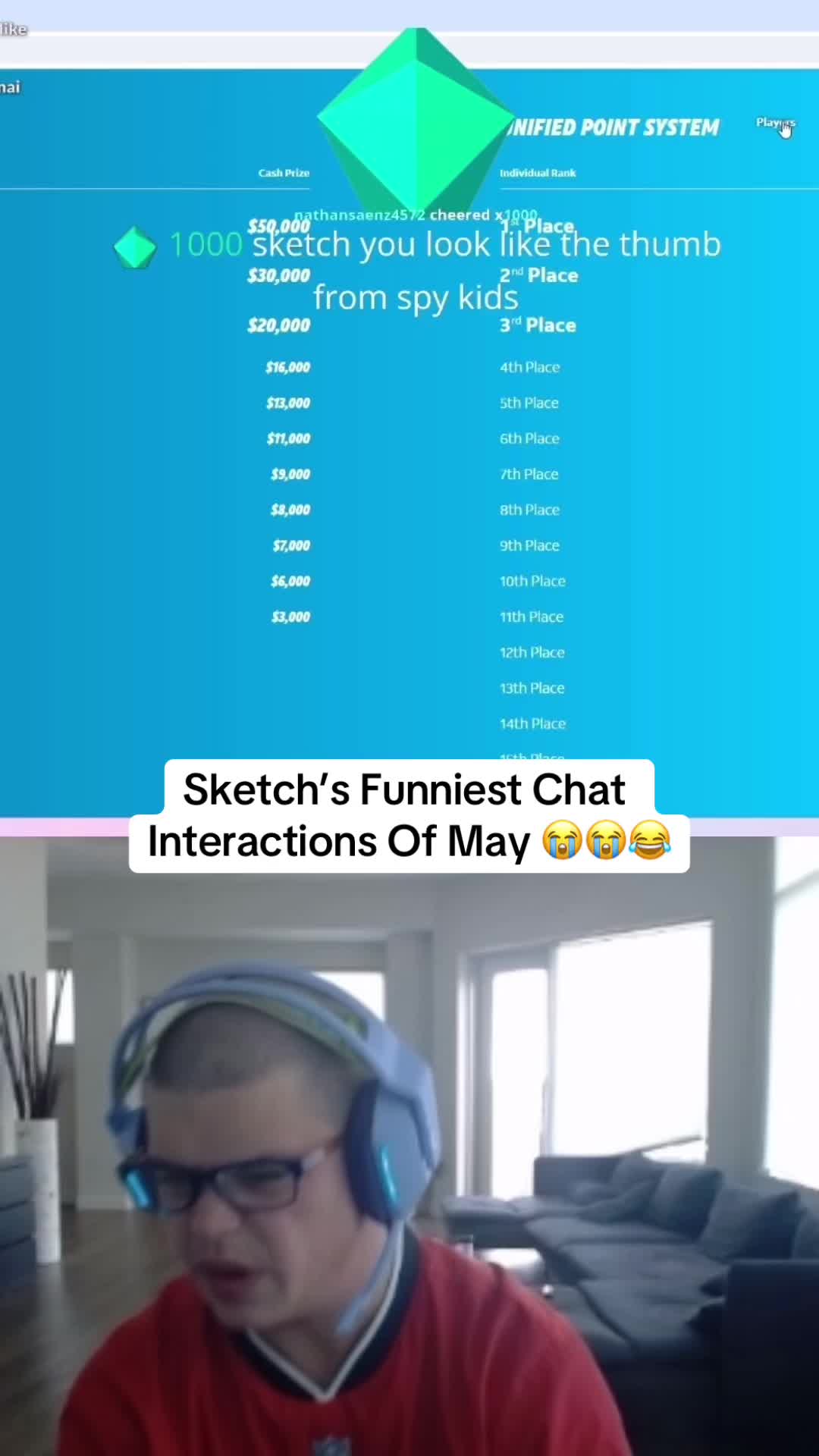 @Sketch Gone Wild