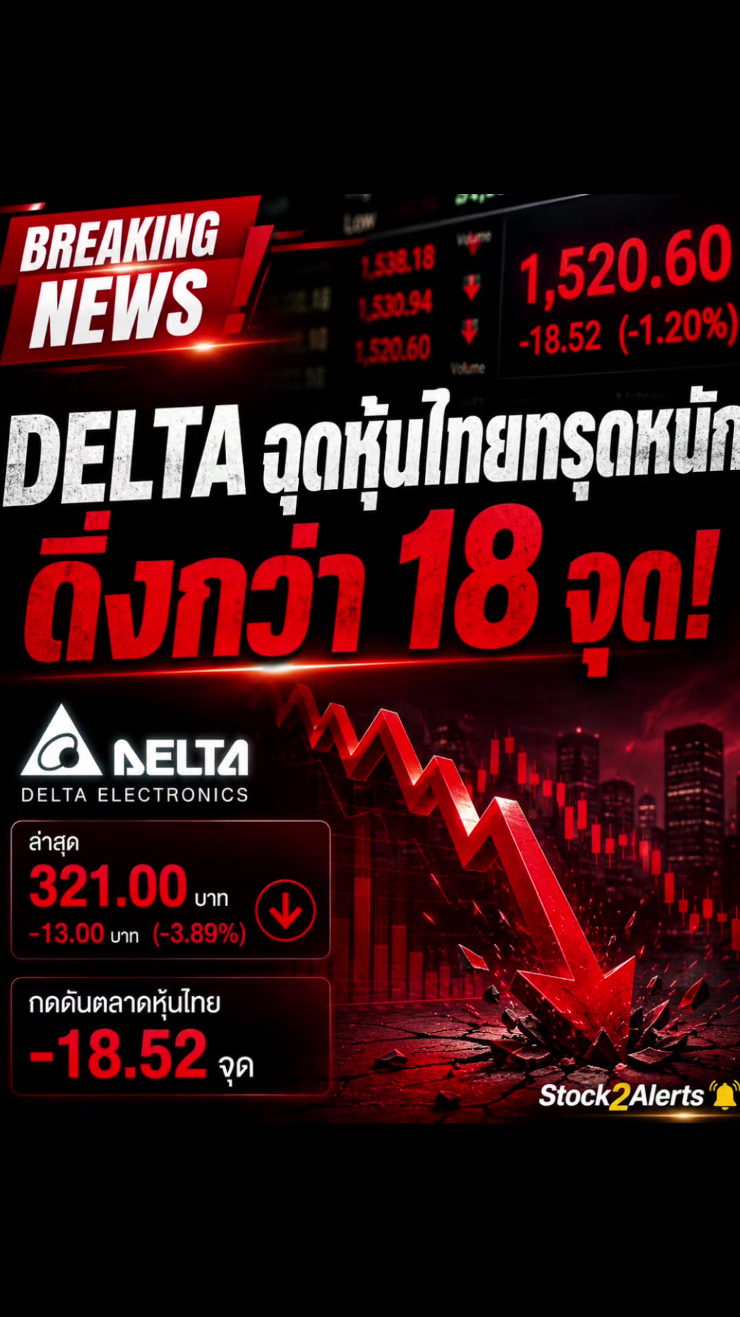 @Stock2Alerts