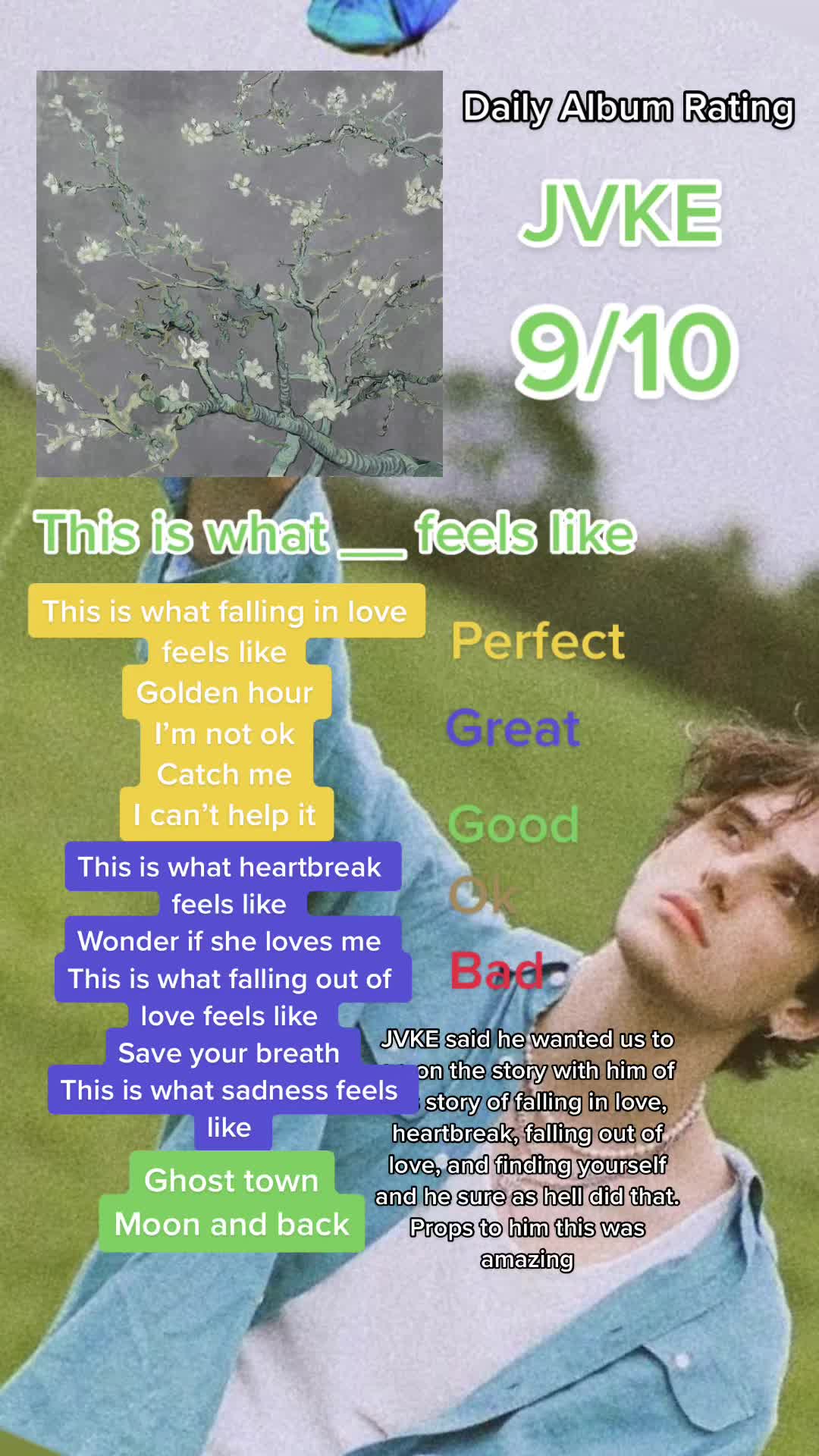 @Daily Album Ratings