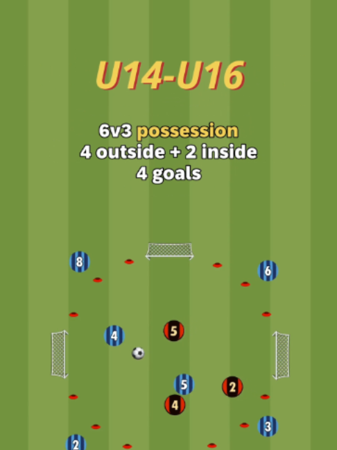 @Soccer training for kids