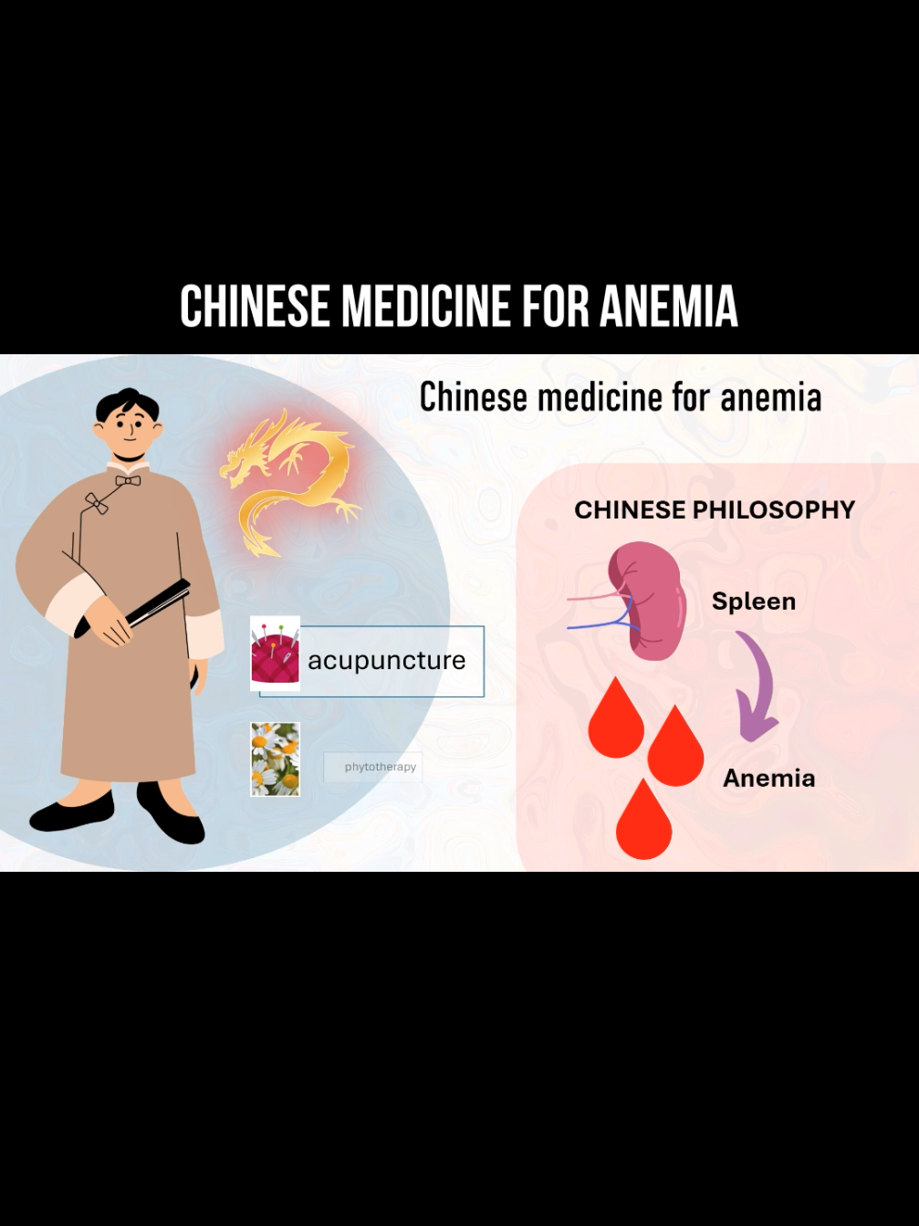 @About health and science