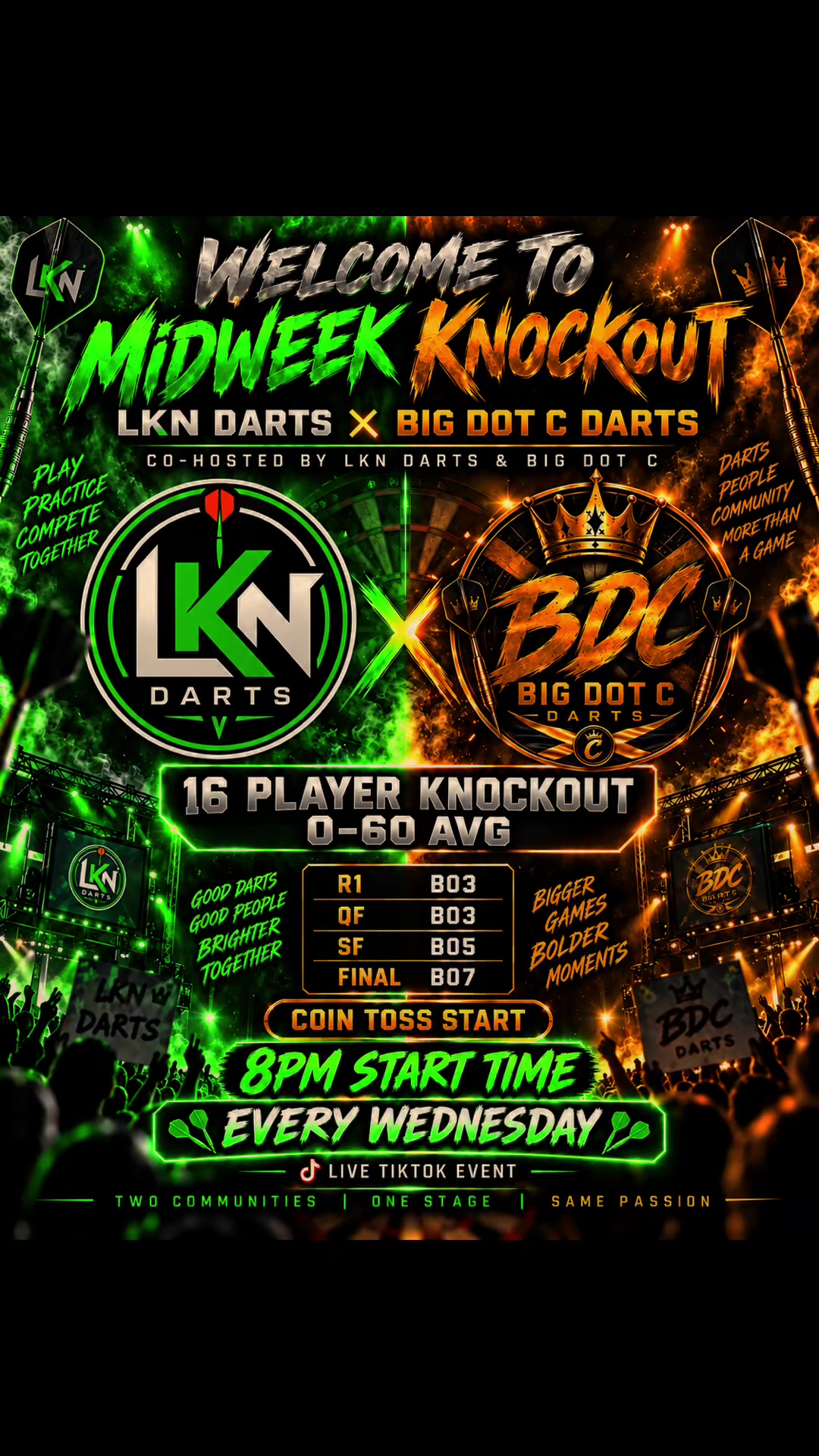 @lkndarts