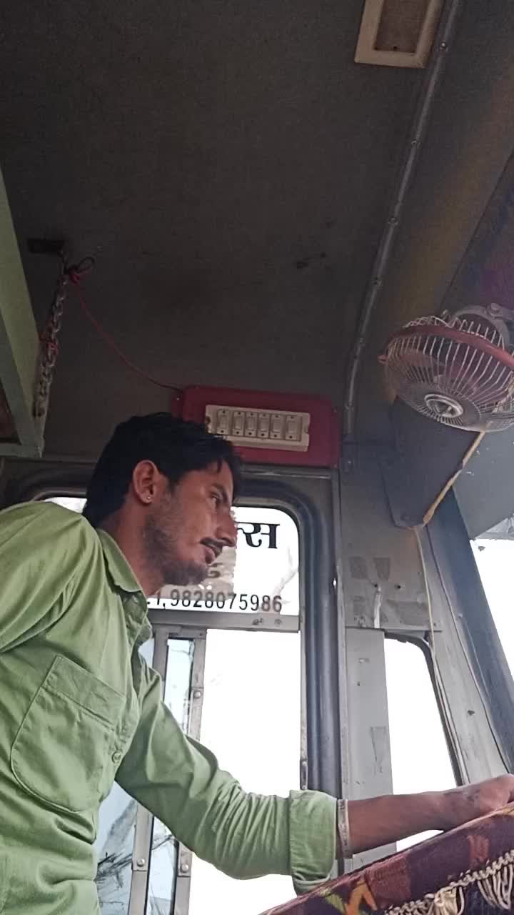 @Sudhir Bishnoi