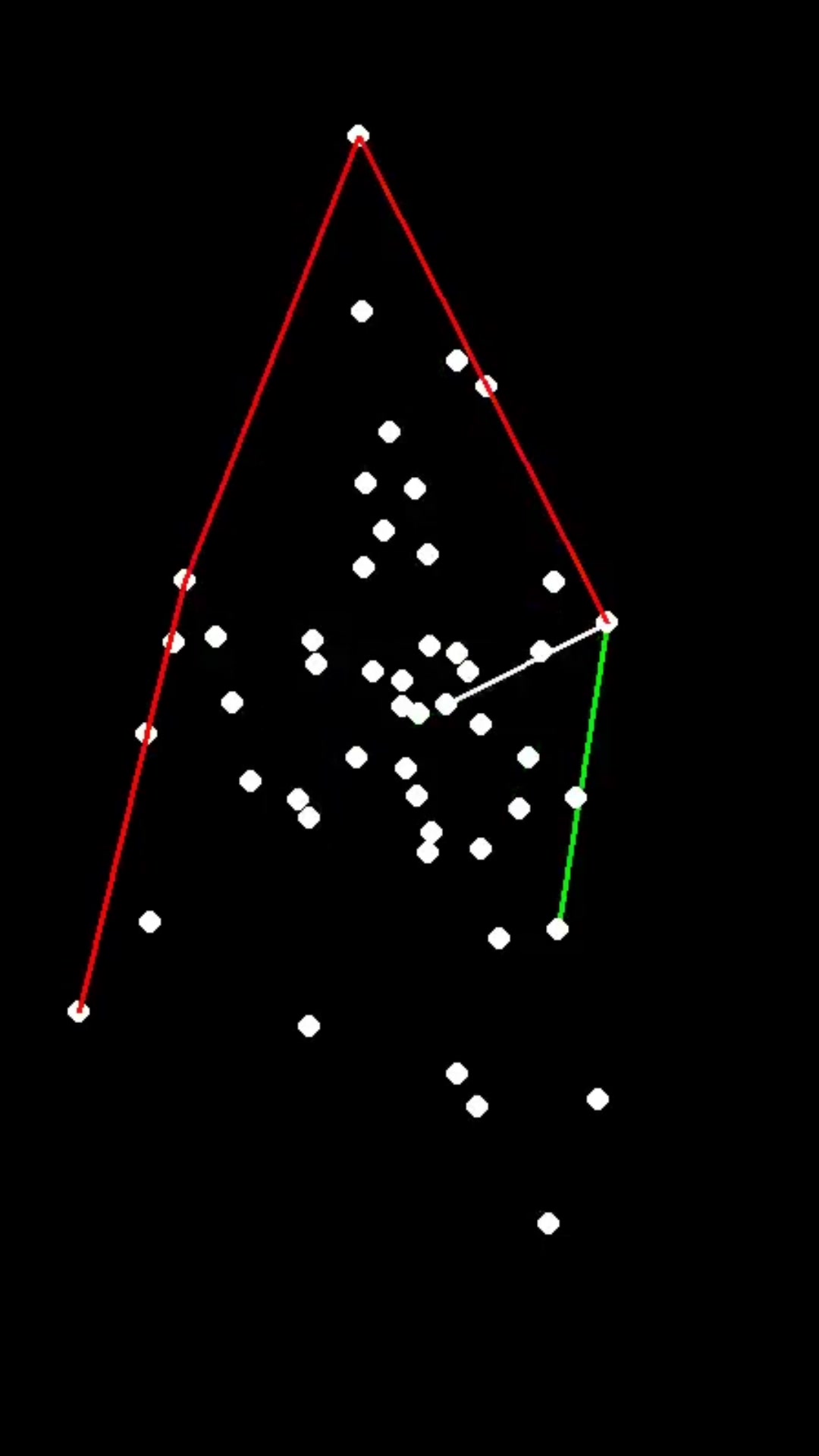 @Python Visuals