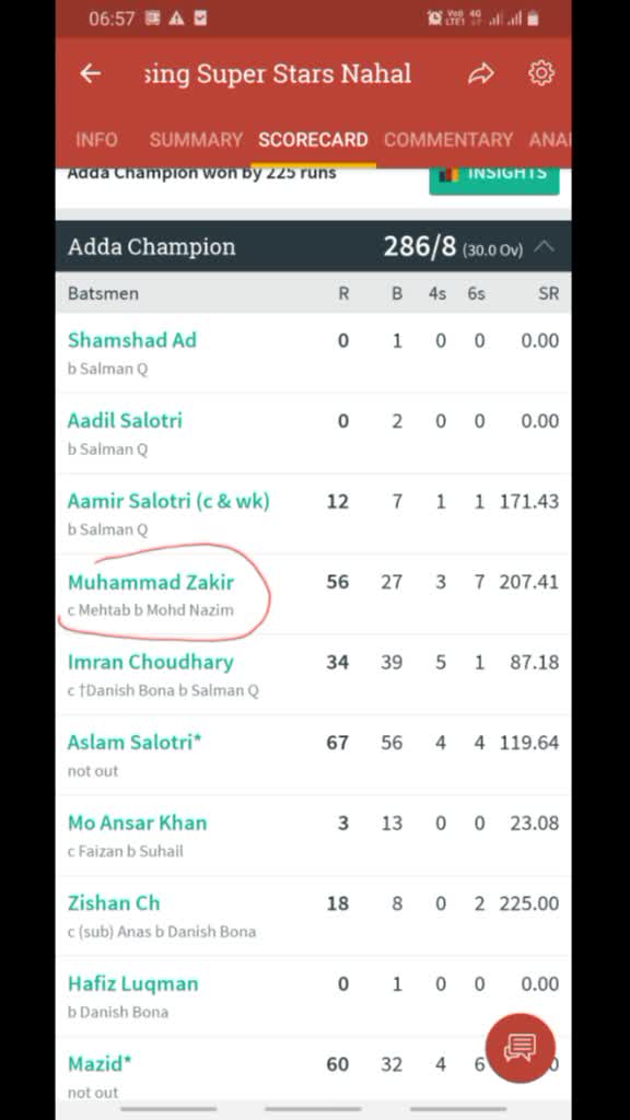 @SAMEER ABBAS