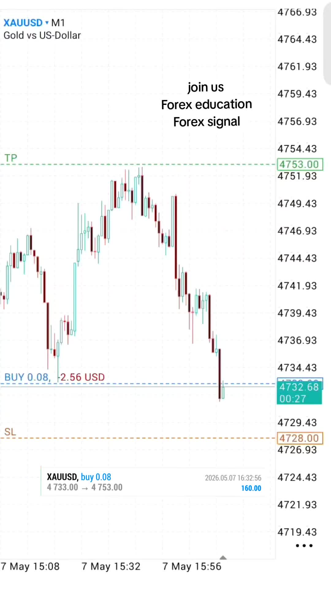 @tradewavefx7
