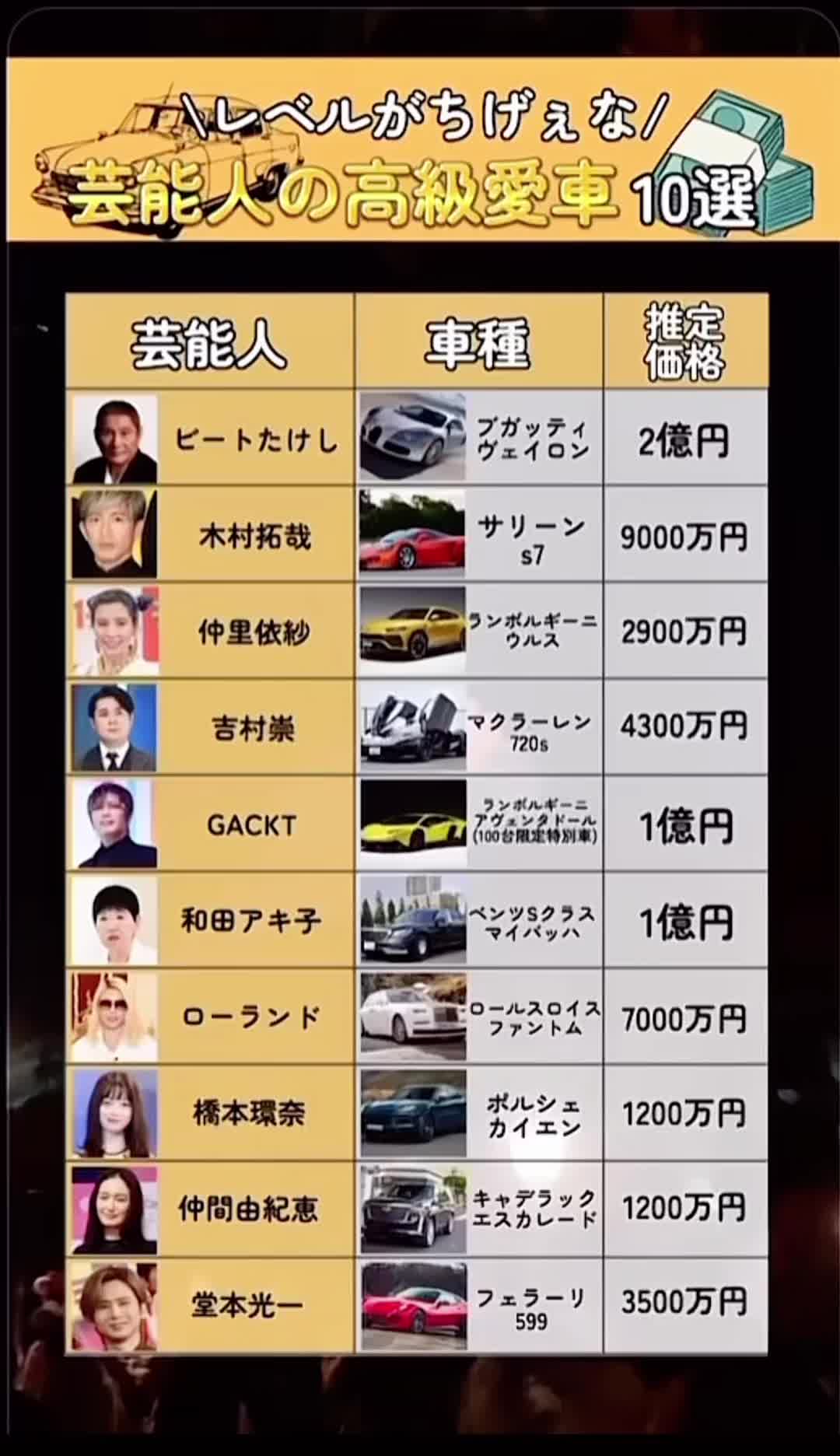 @shonan_no_kurumaya