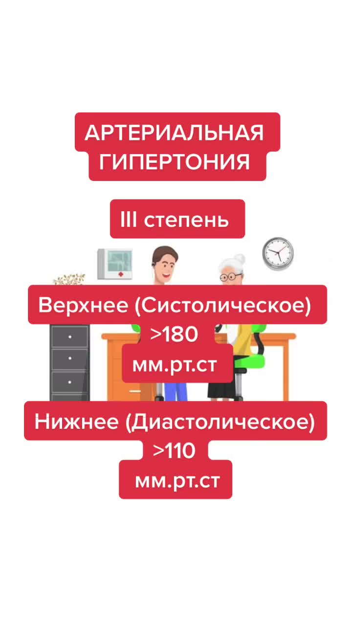 @Doctor 👩🏻&zwj;⚕️