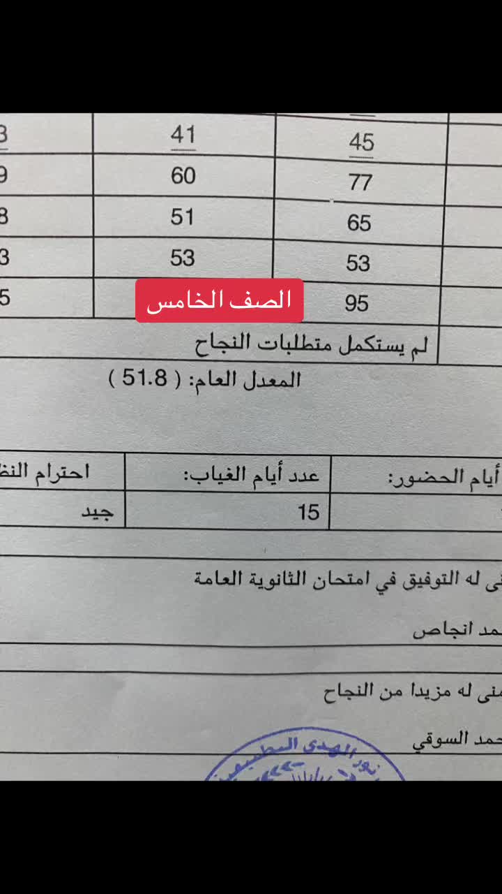 @Ibrahim Dar Mosa