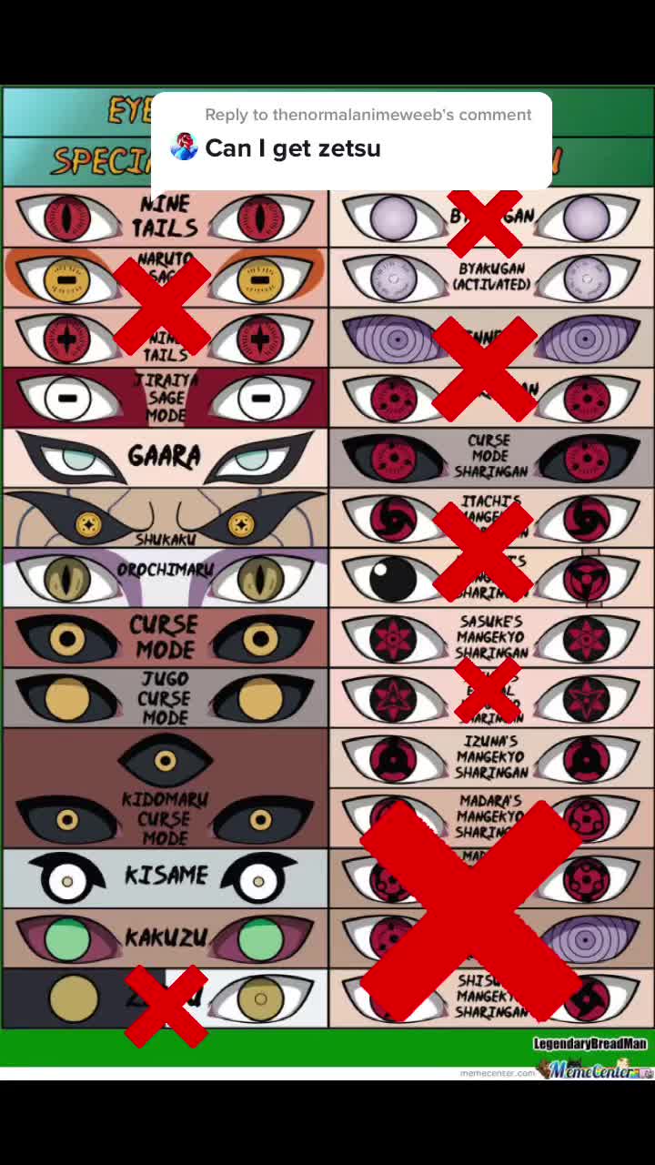 @Anbu
